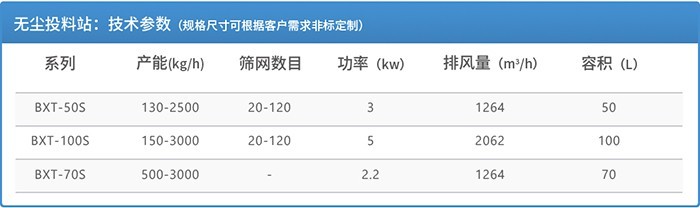 BC贷·(china)有限公司官网_公司7836