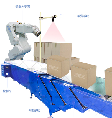 BC贷·(china)有限公司官网_公司4679