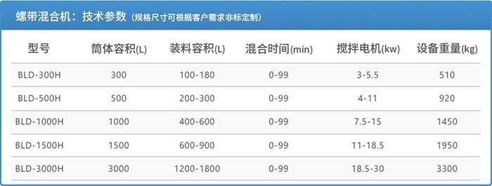 BC贷·(china)有限公司官网_产品1280