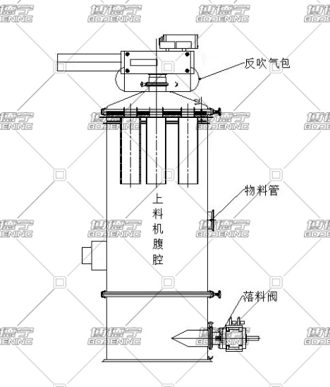 BC贷·(china)有限公司官网_项目5251