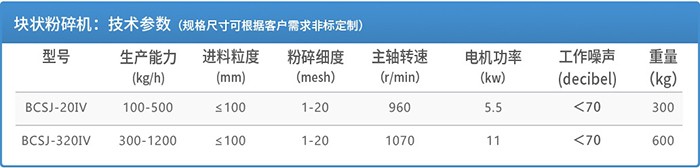 BC贷·(china)有限公司官网_公司3792