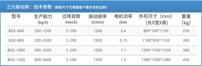 BC贷·(china)有限公司官网_首页5719