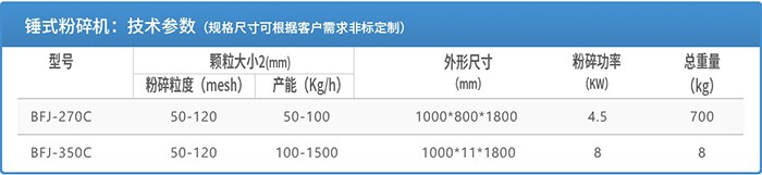 BC贷·(china)有限公司官网_项目6469